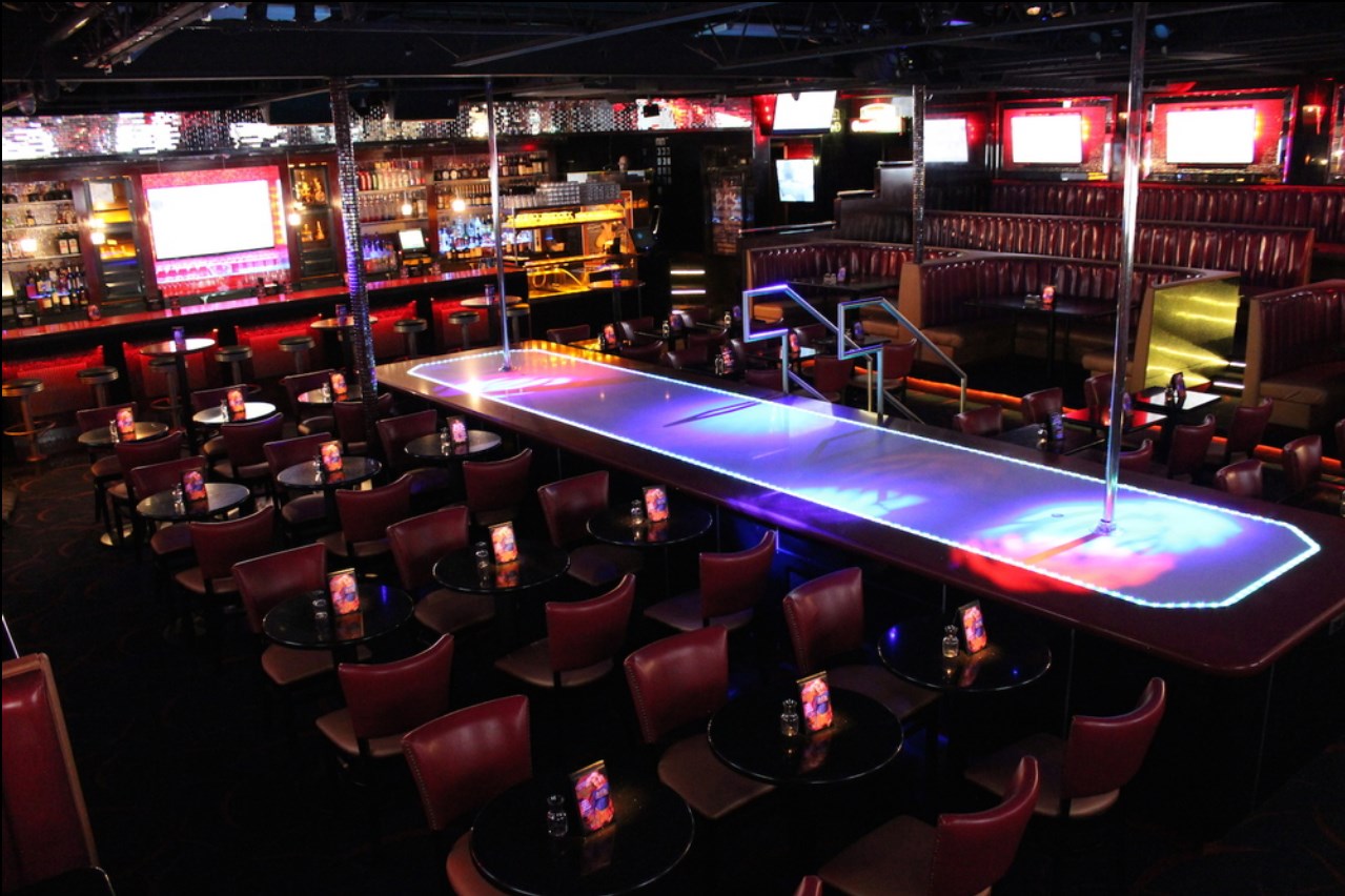 Tycoons Executive Club, Detroit and 8+ Best Nightclubs
