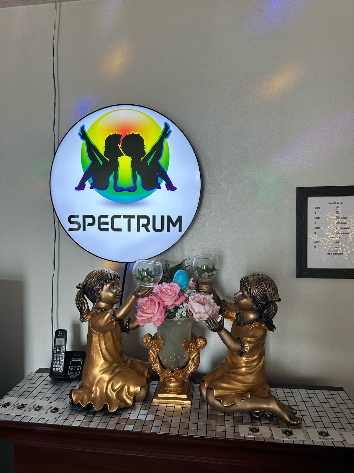 Spectrum 905 - Erotic Massage in St Catharines, Canada